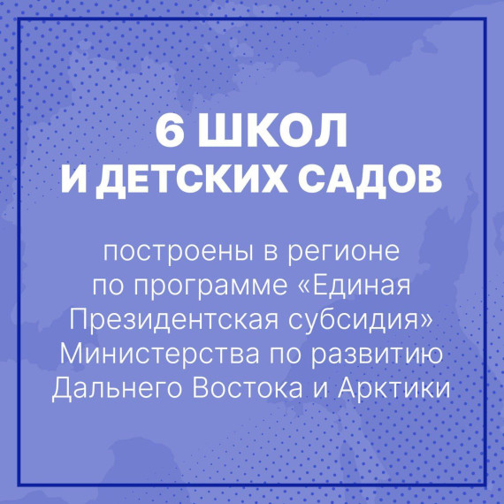 "Единая Президентская субсидия" в работе: открываем 6 новых учебных заведений!. "Единая Президентская субсидия" в работе: открываем 6 новых учебных заведений!.